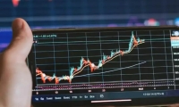 火星人：终止使用自筹资金5