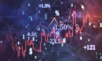 受英伟达盘后跳水影响 纳指期货跌超1%